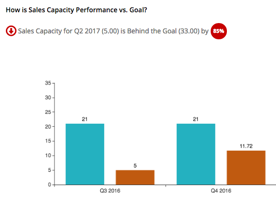 Apacot gallery image