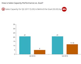 Apacot gallery image