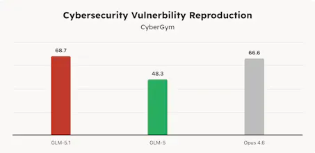 GLM-5.1 gallery image