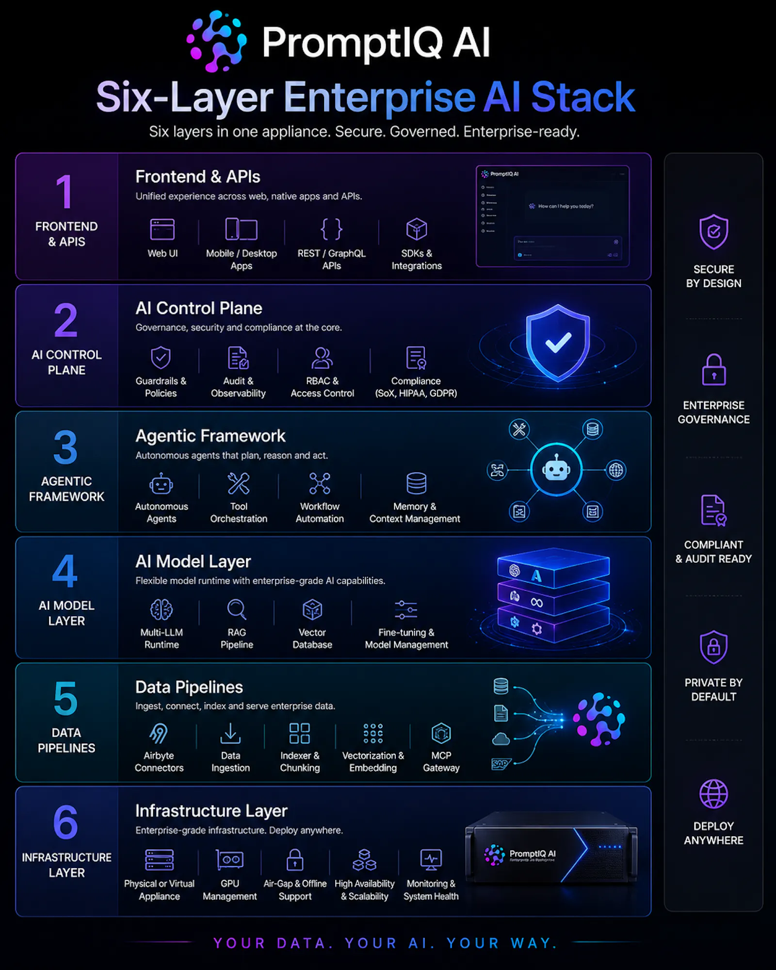 PromptIQ AI screenshot 3