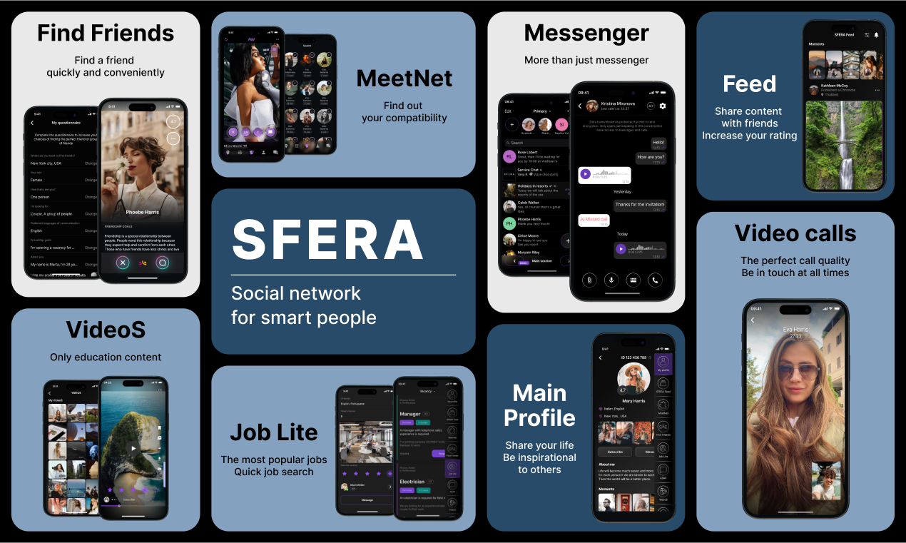 SFERA media 2