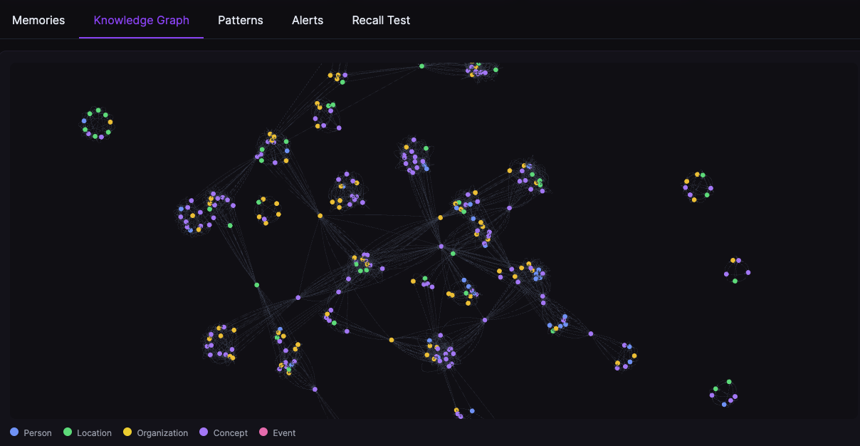 KaderOS gallery image