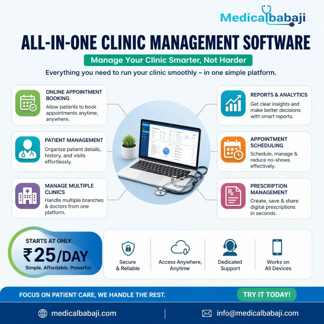 Clinic Management Software 