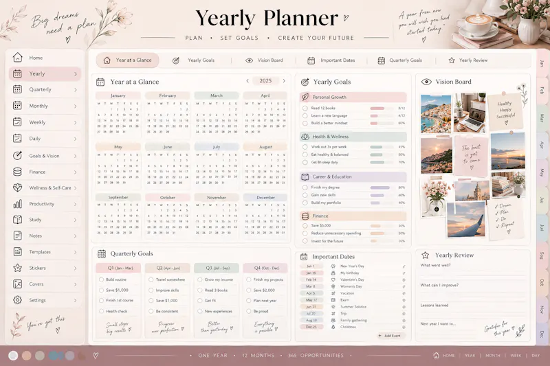 Digital Life Planner screenshot 3