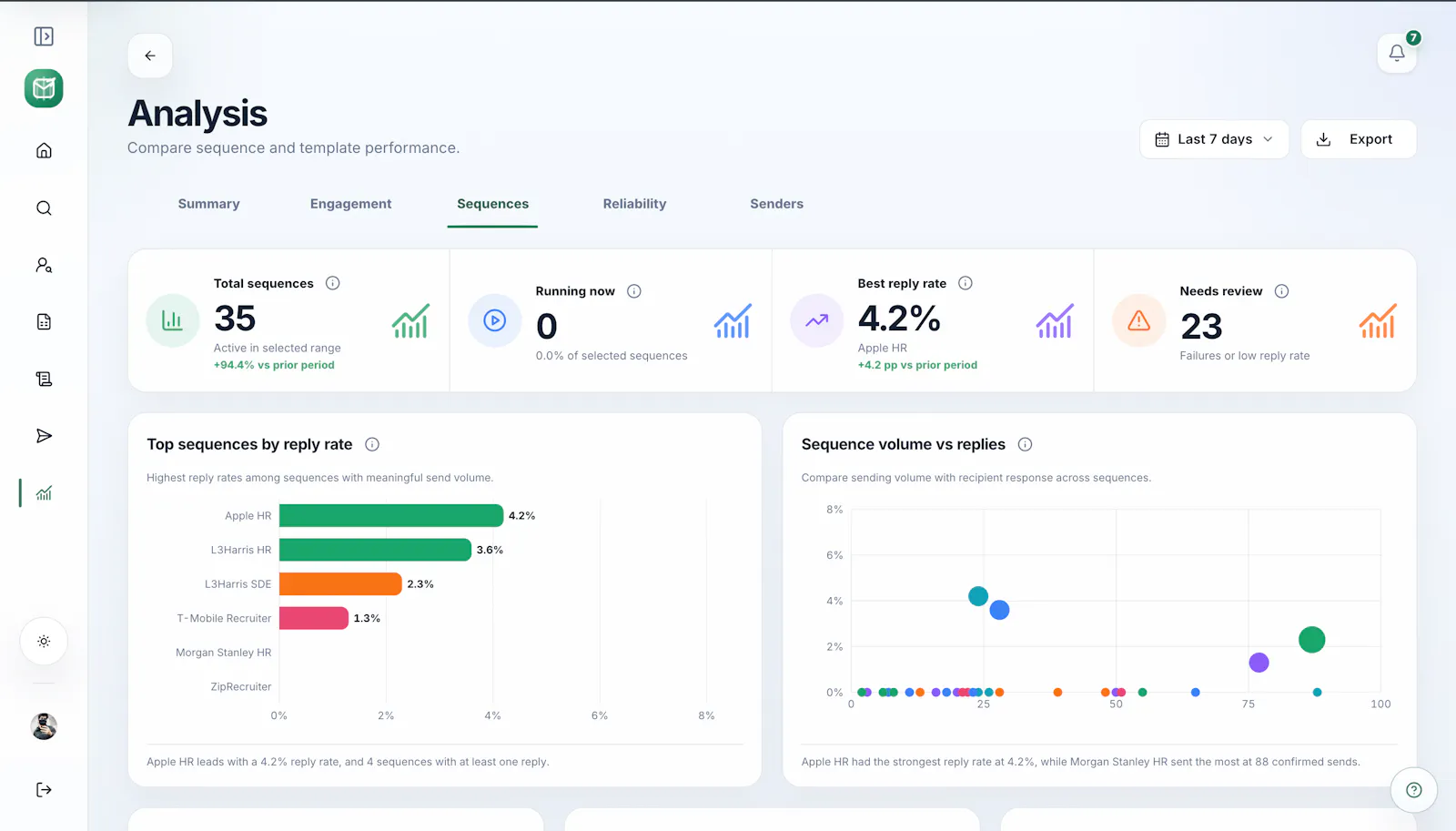 Sendloom screenshot 6