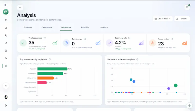 Sendloom screenshot 6