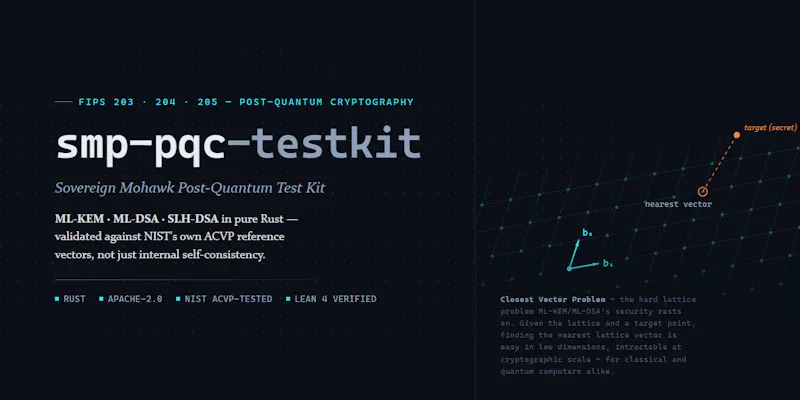 smp-pqc-testkit screenshot 1