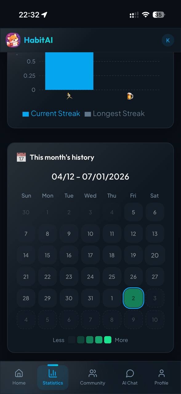 Habit-AI: Smart Habit Tracking gallery image