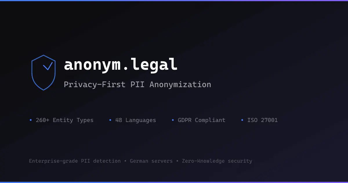 anonym.legal for LibreOffice product banner