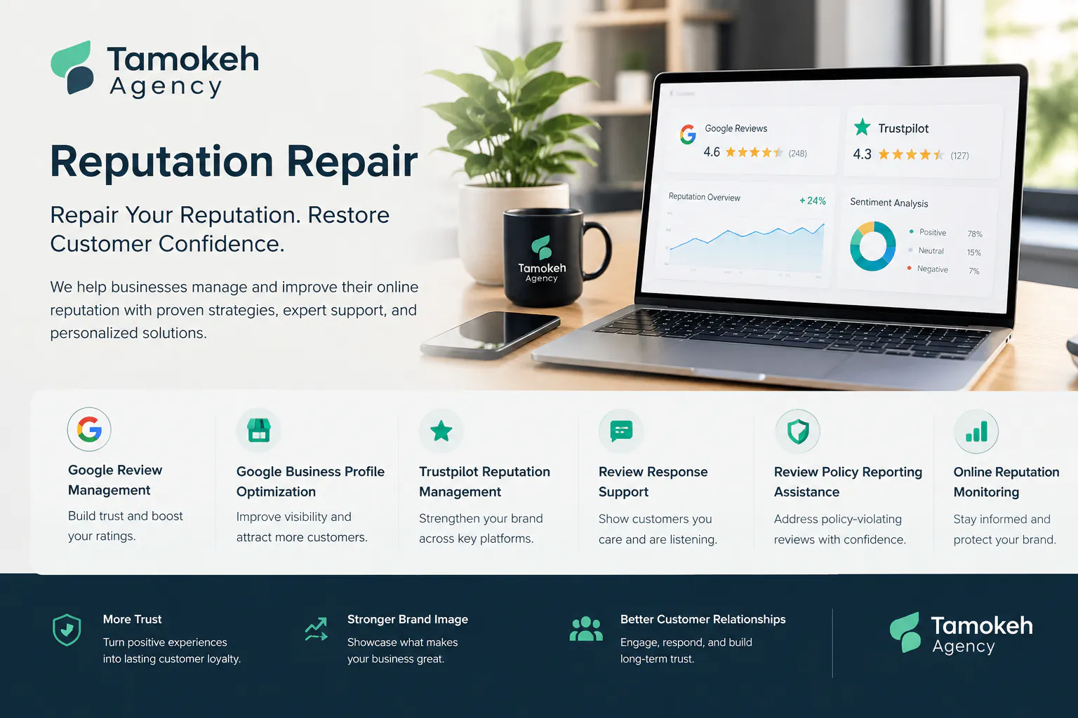 Online Reputation Repair
