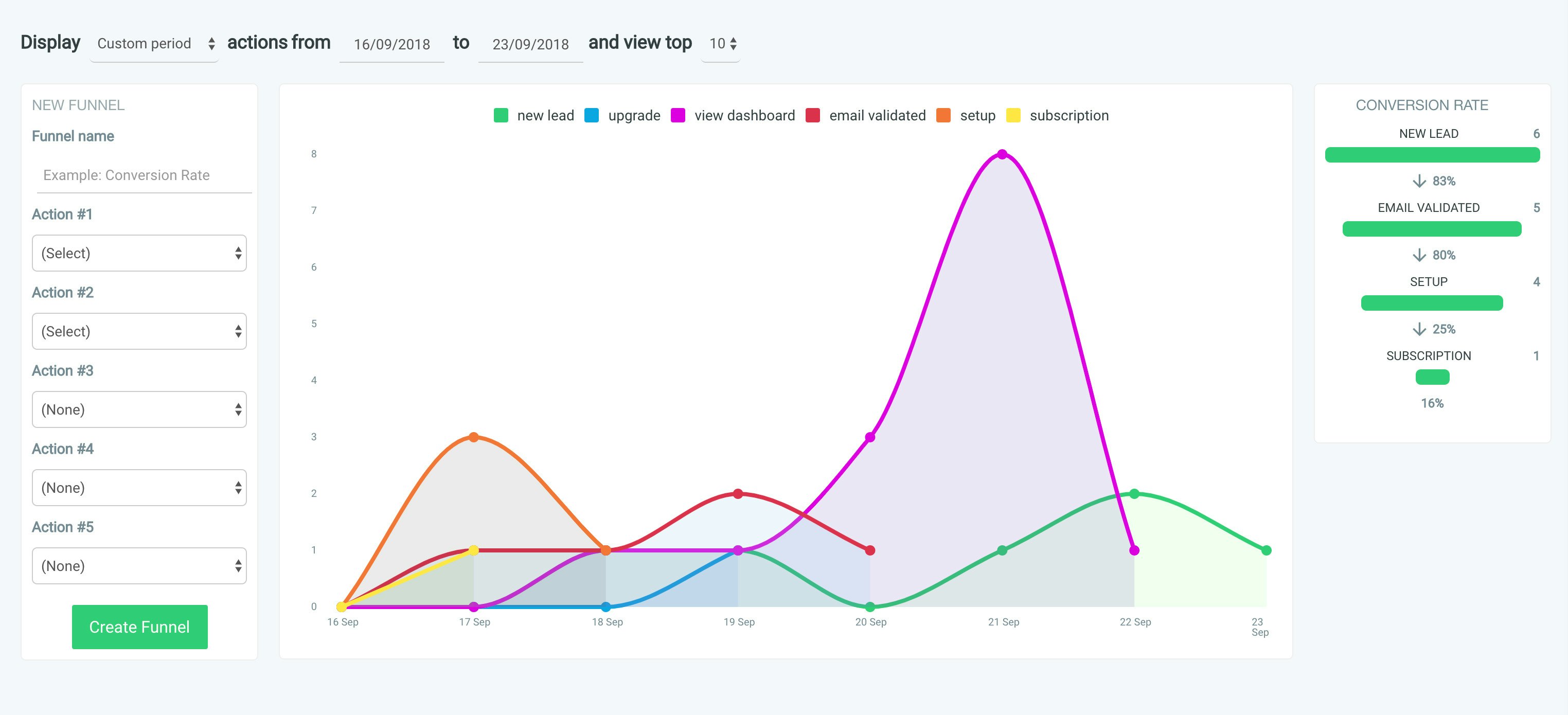 Glasslytics gallery image