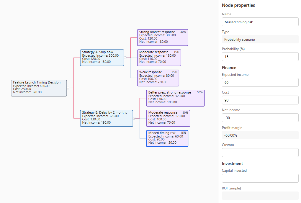 FreeTree gallery image