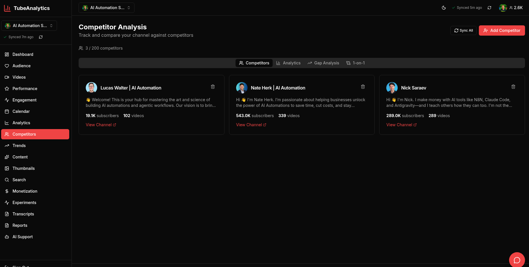 TubeAnalytics gallery image