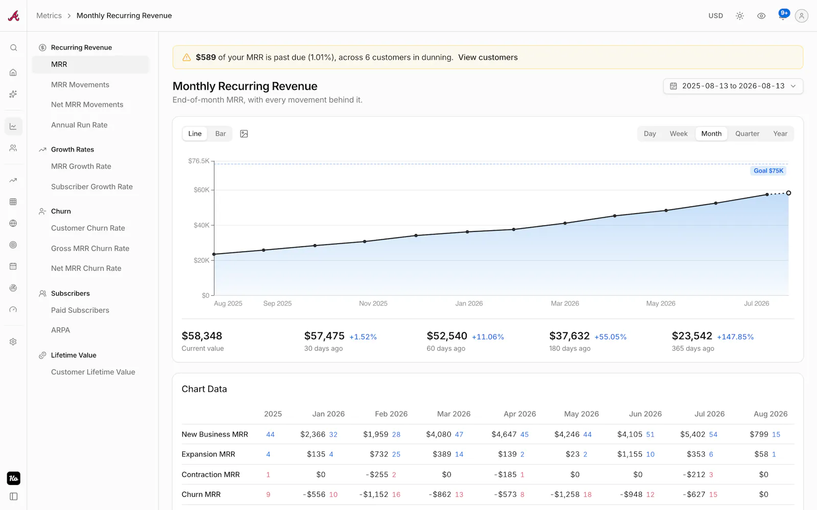 Kometrics screenshot 4