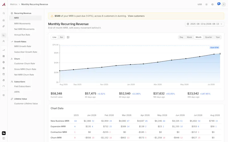 Kometrics screenshot 4