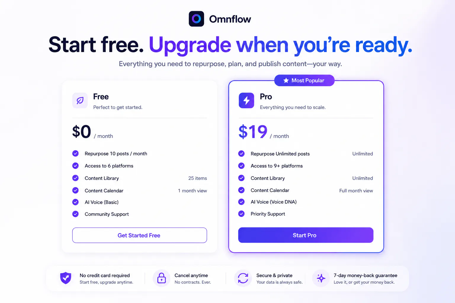 Omnflow gallery image