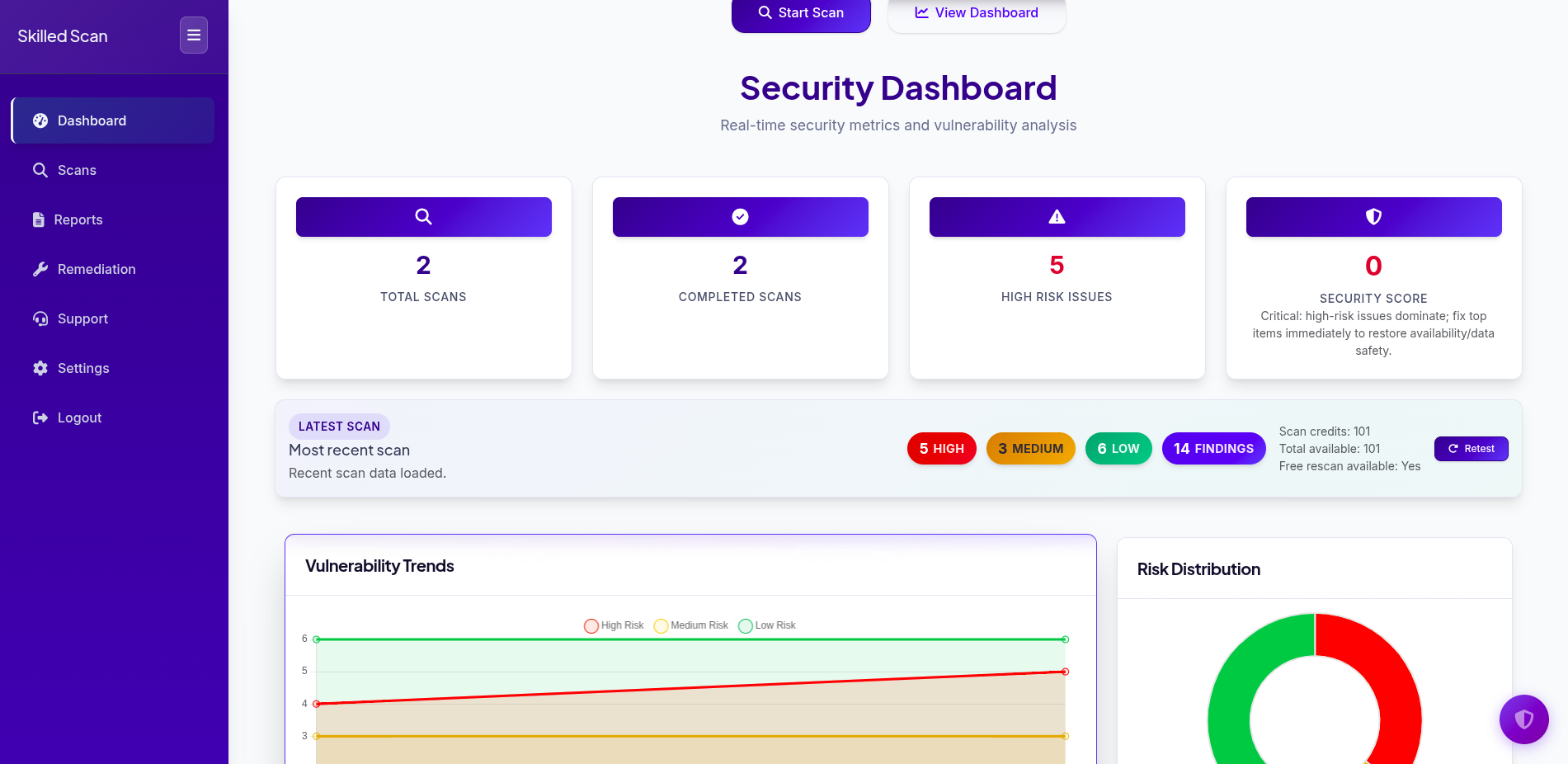 SkilledScan gallery image