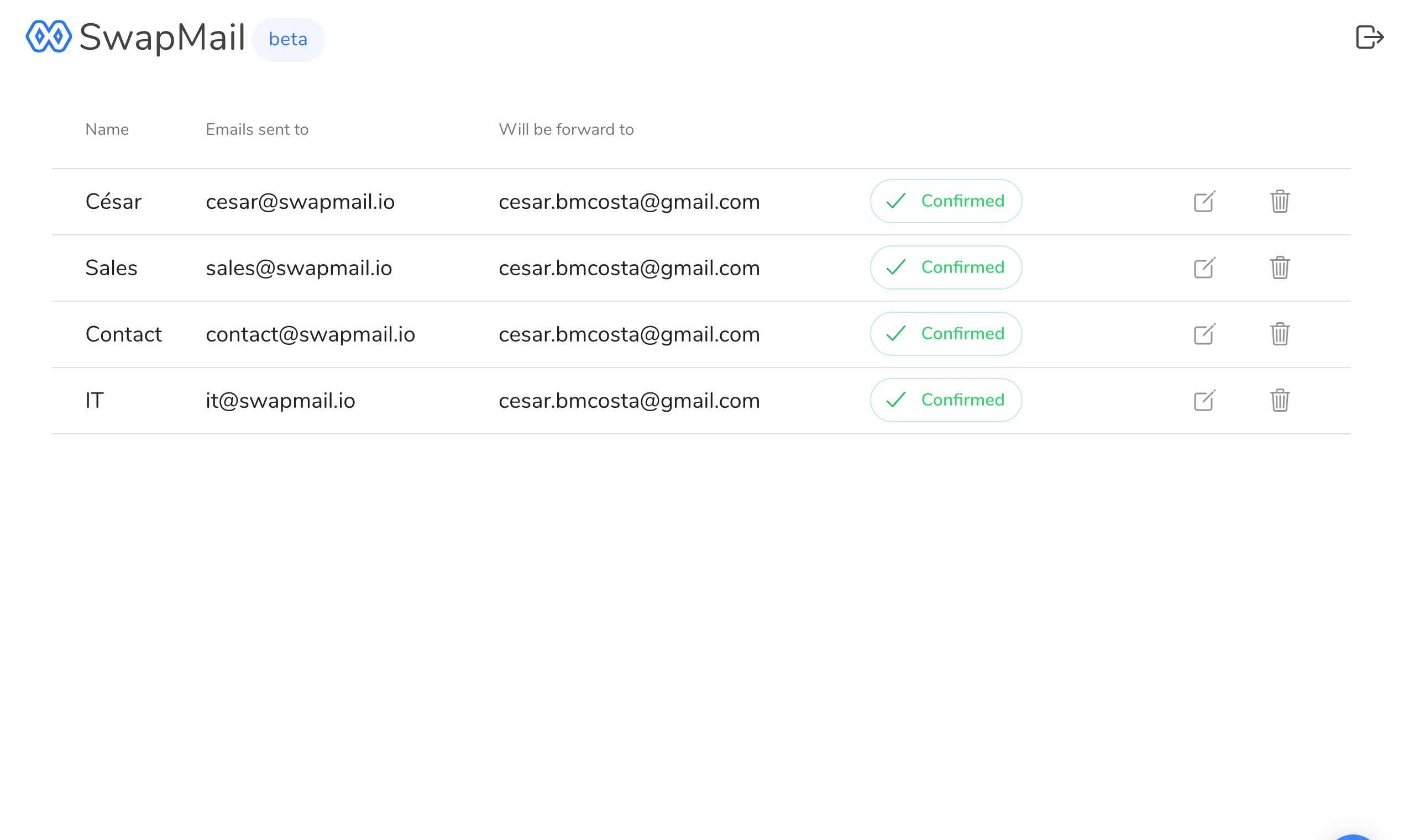 SwapMail gallery image