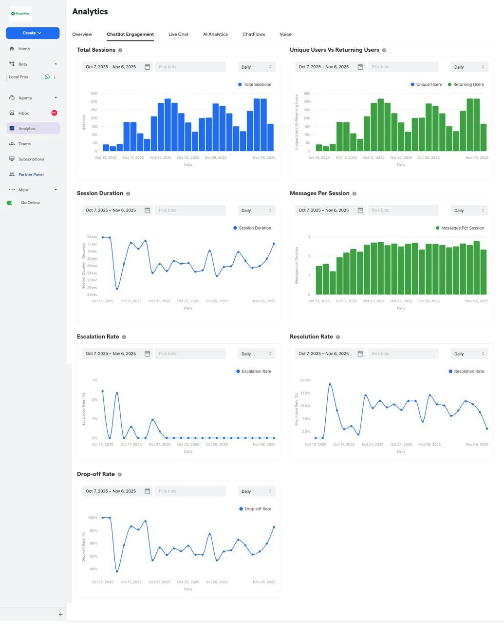 ReachMax - Screenshot 3 preview