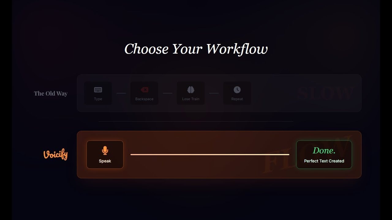 Voicify.ai gallery image