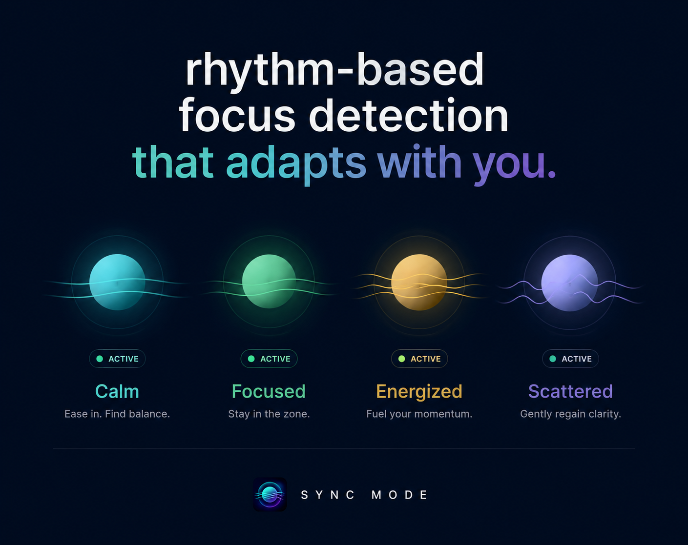 Sync Mode gallery image