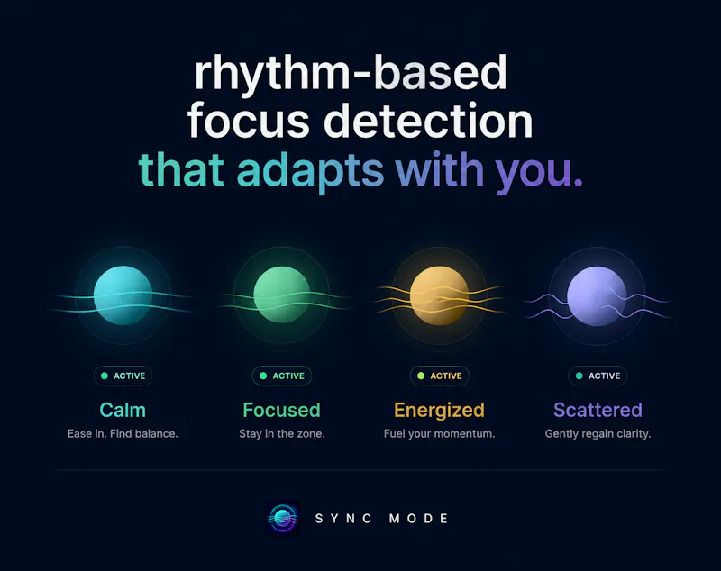 Sync Mode screenshot 3