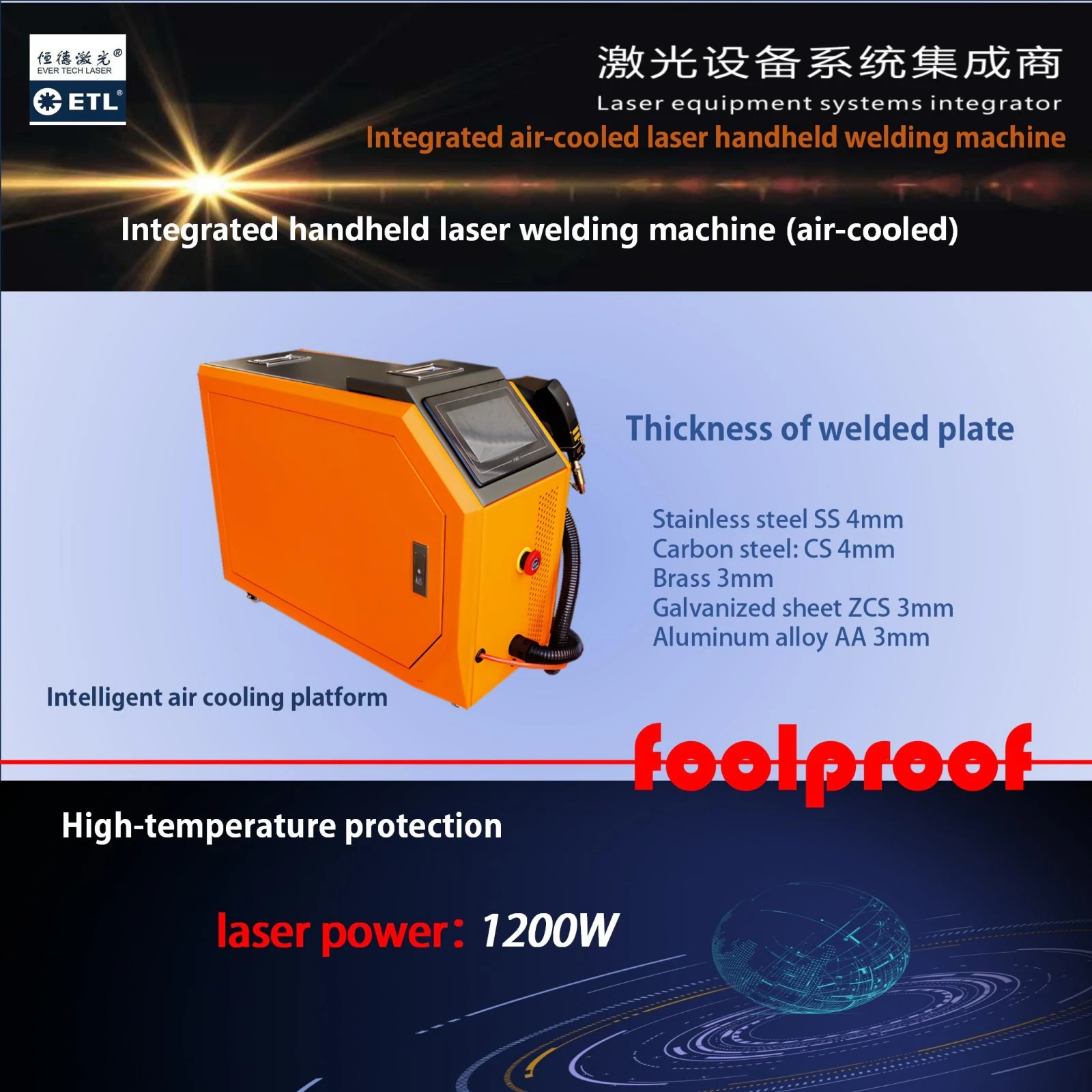 SM1200-Ever Tech laser screenshot 2