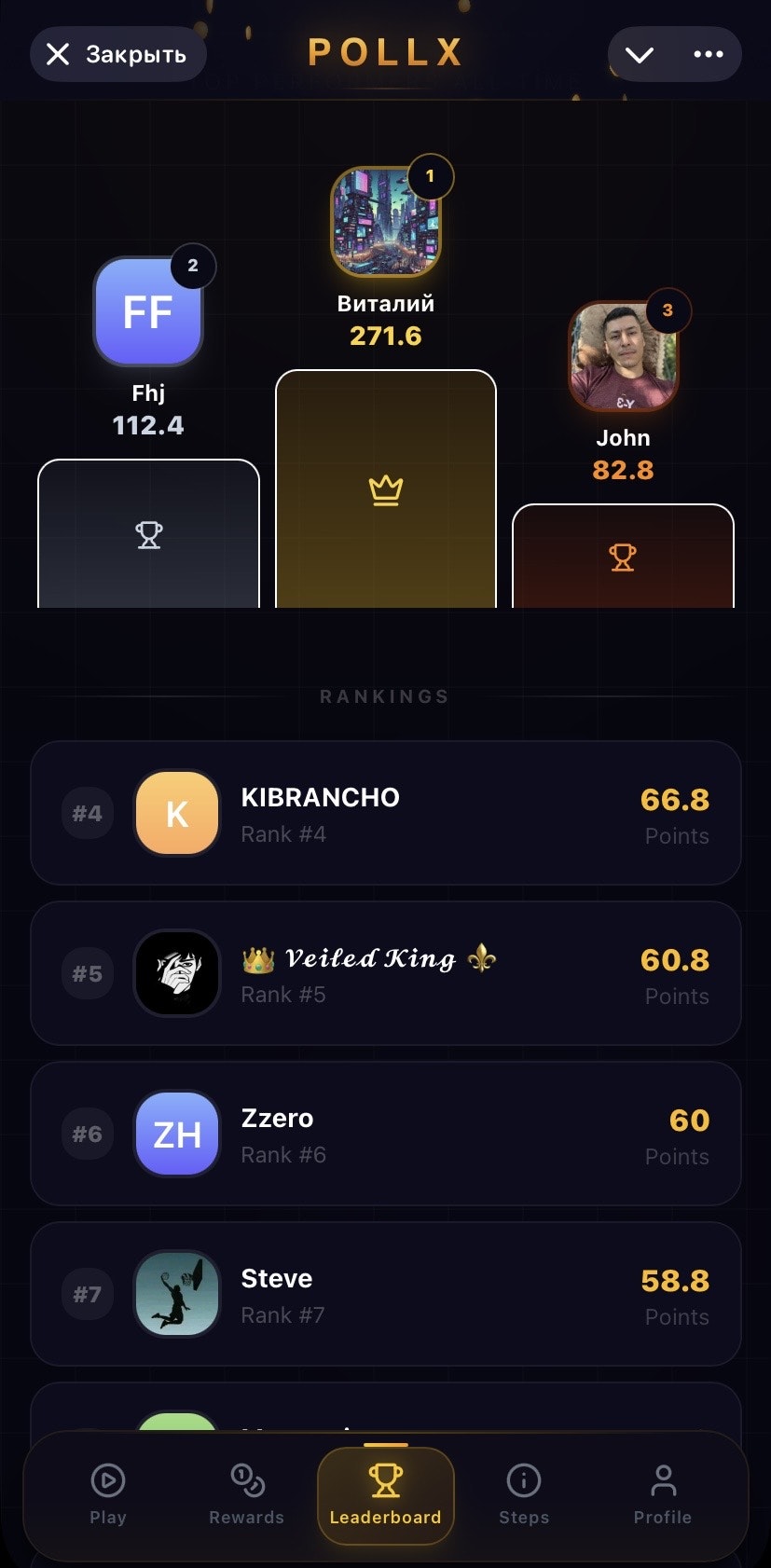 Telegram gallery image