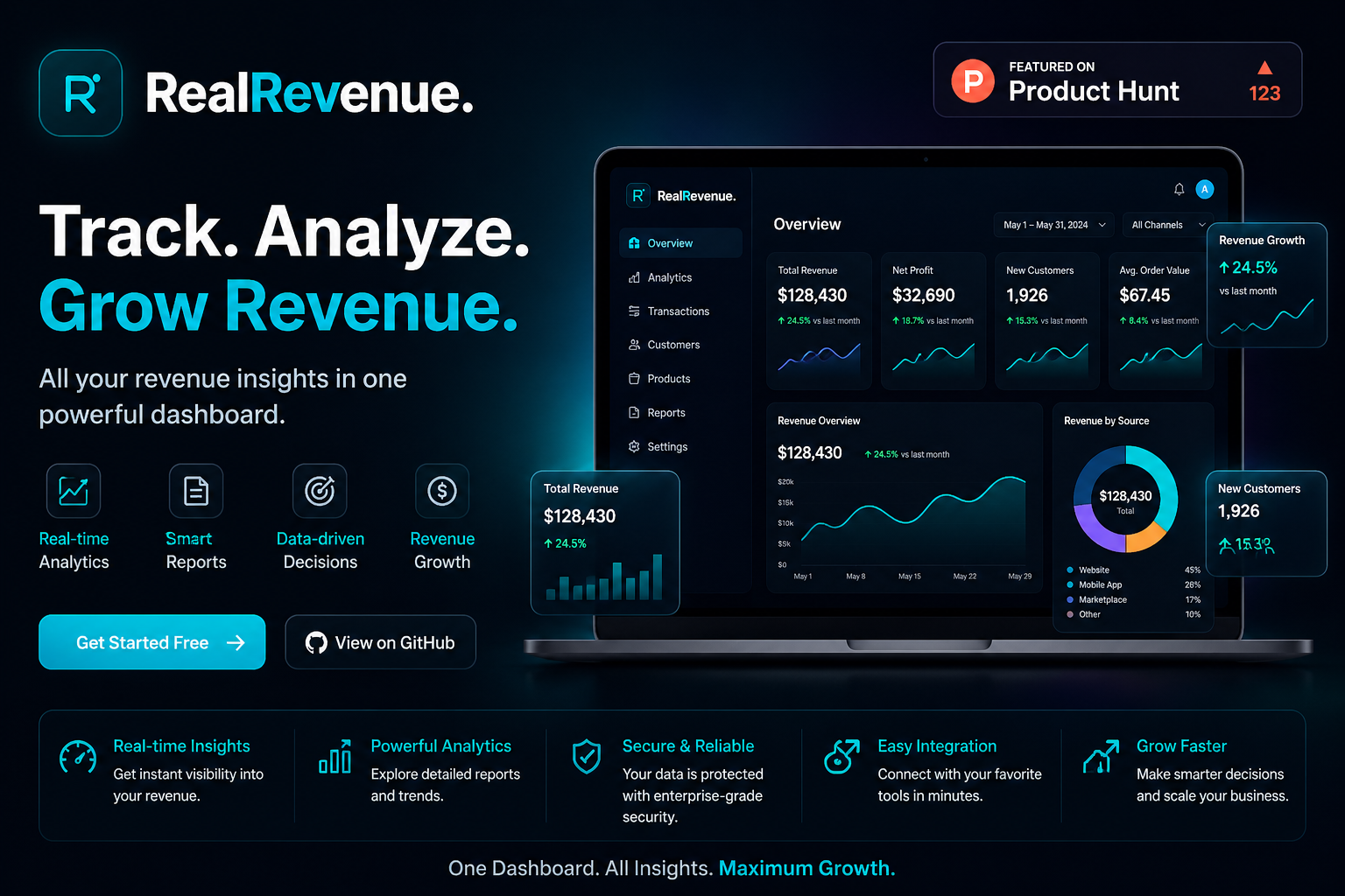 REAL REVENUE gallery image