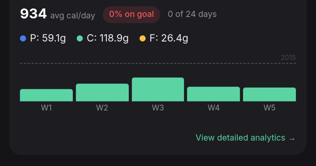 Momentum Fitness gallery image