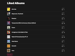 Stats by FreeYourMusic gallery image