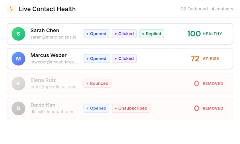LeadWise screenshot 3