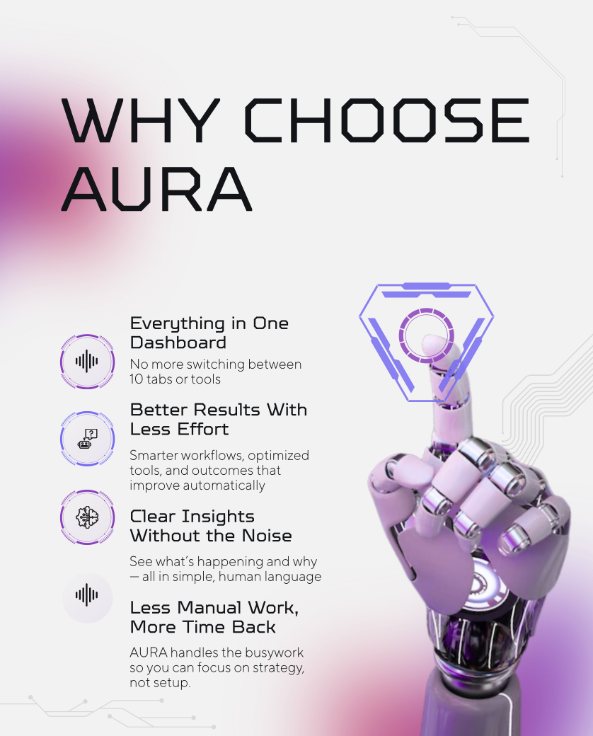 AURA - Screenshot 5 showing product features and functionality