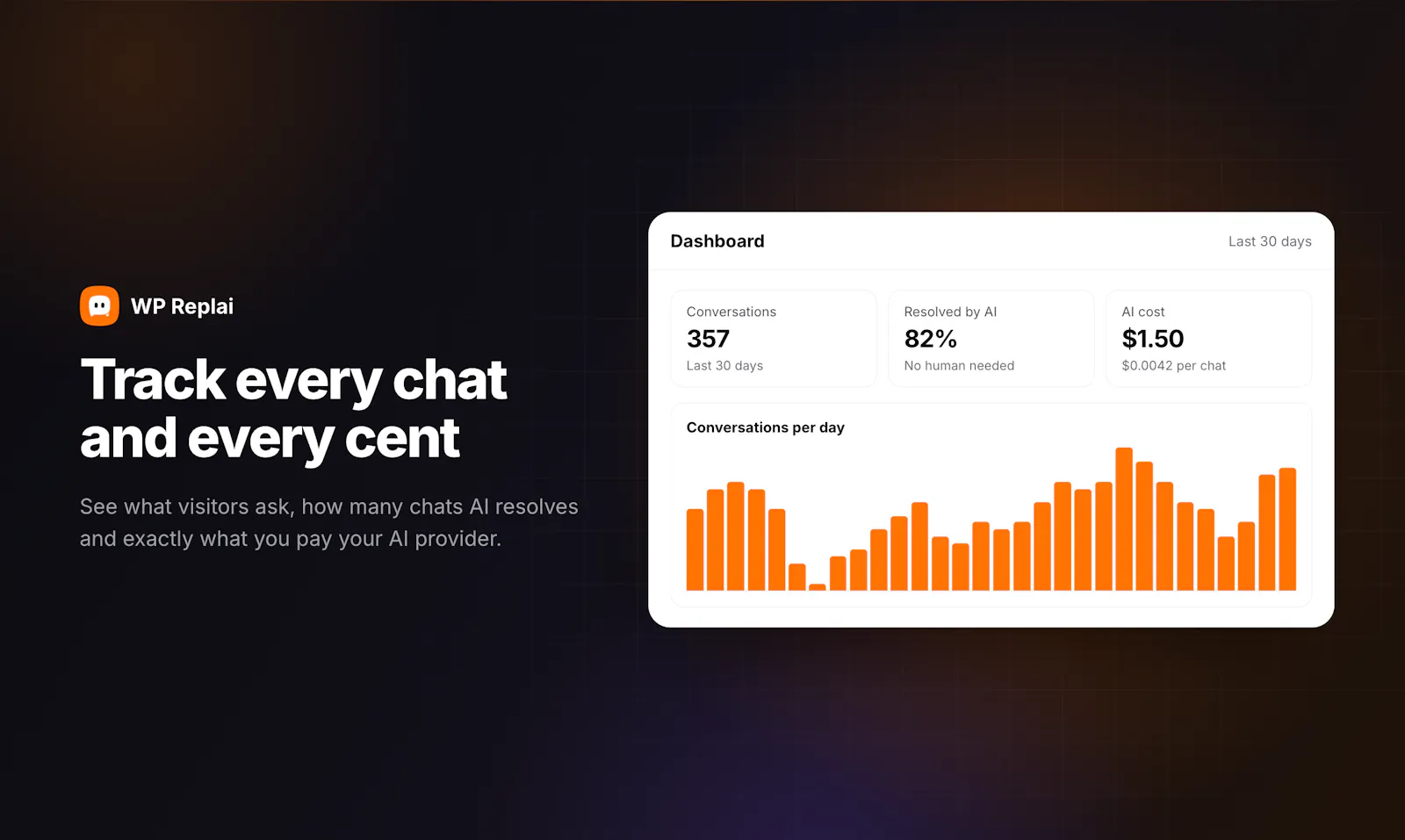 WP Replai screenshot 8