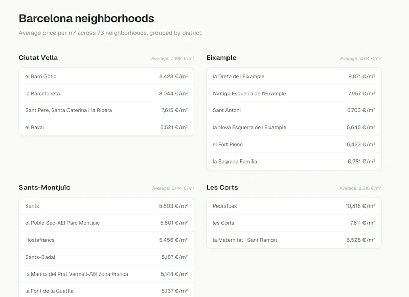 Quartio screenshot 2