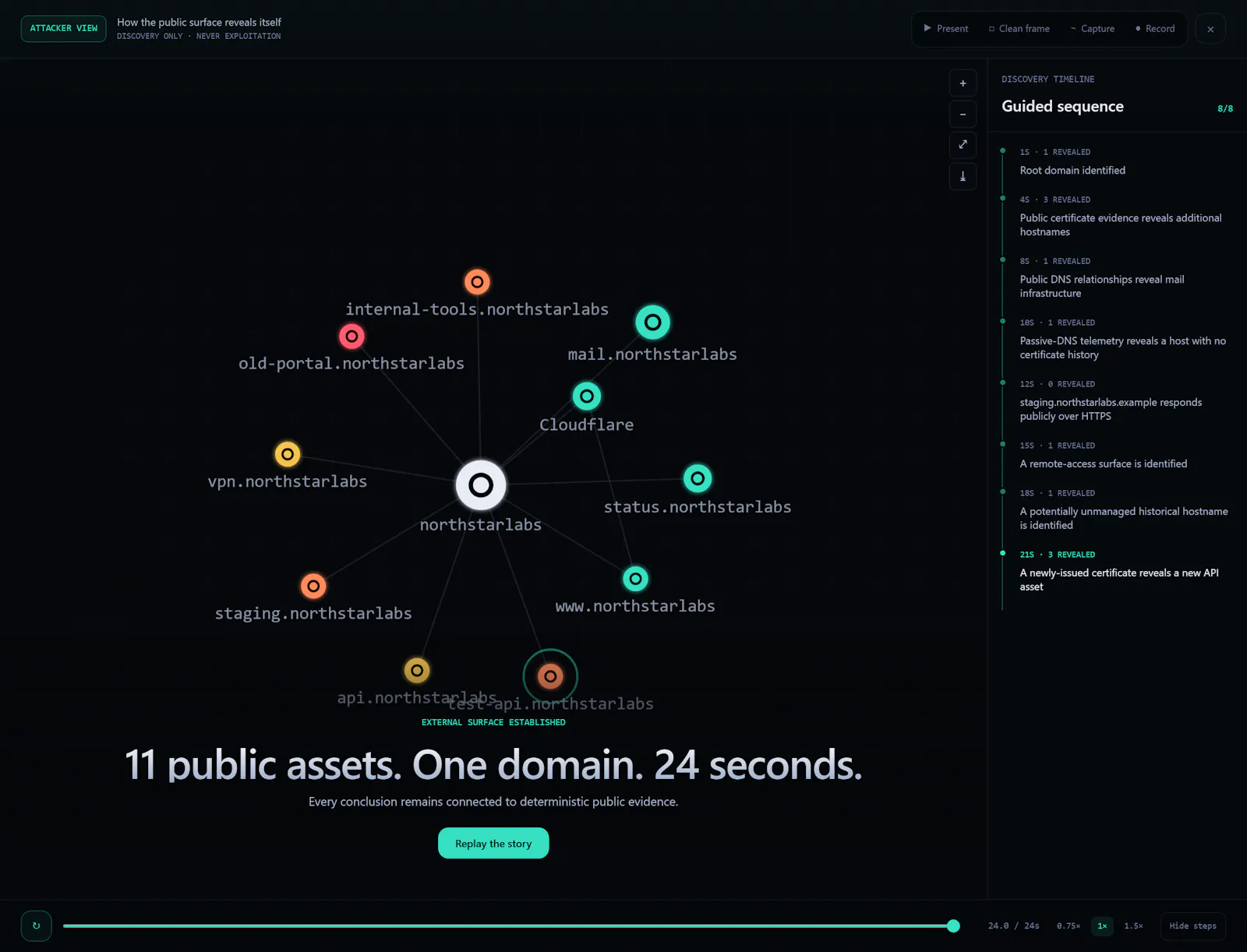 OUTSIDE screenshot 5