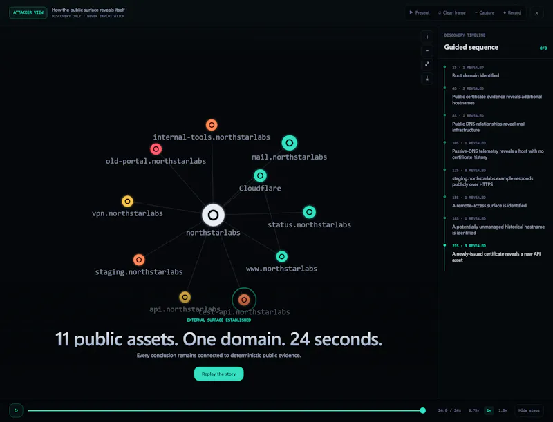 OUTSIDE screenshot 5