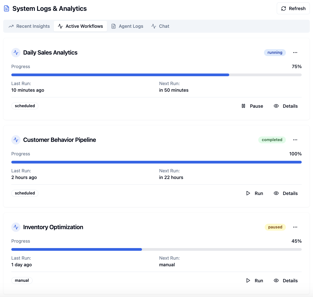 NexDatawork  gallery image