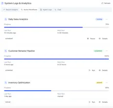 NexDatawork gallery image