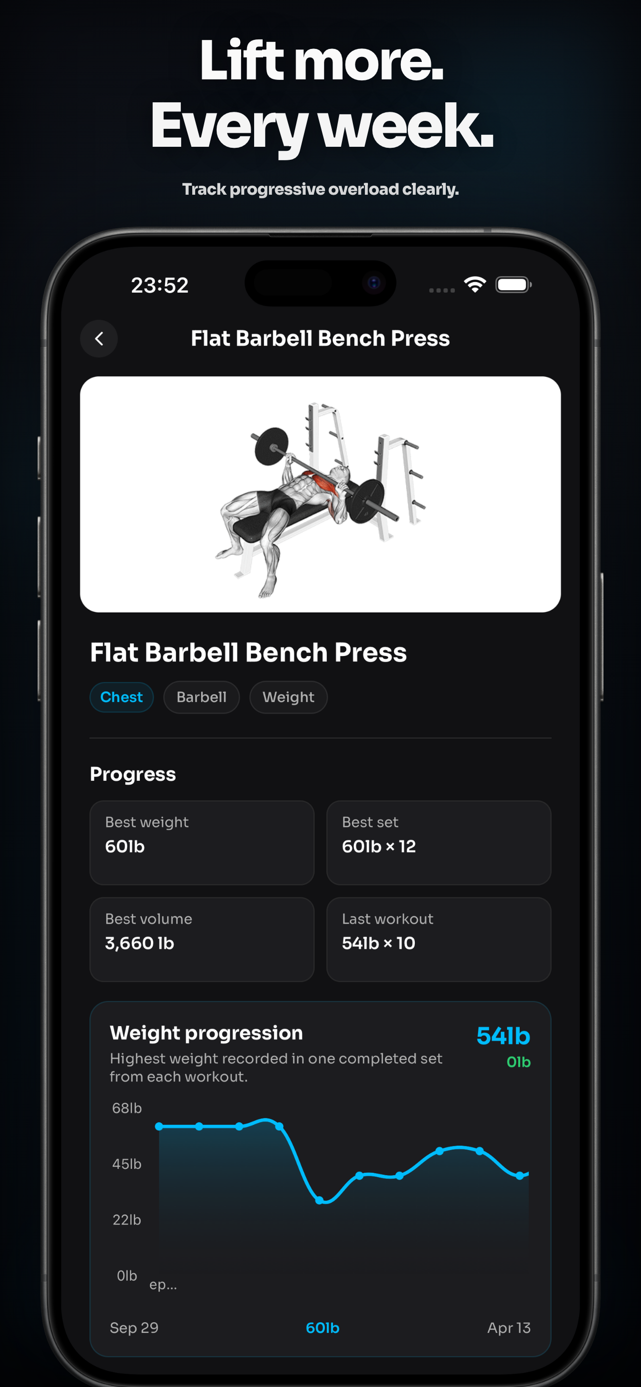 MoreRep gallery image