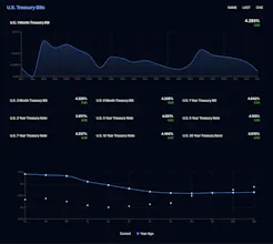 Stock Vision gallery image