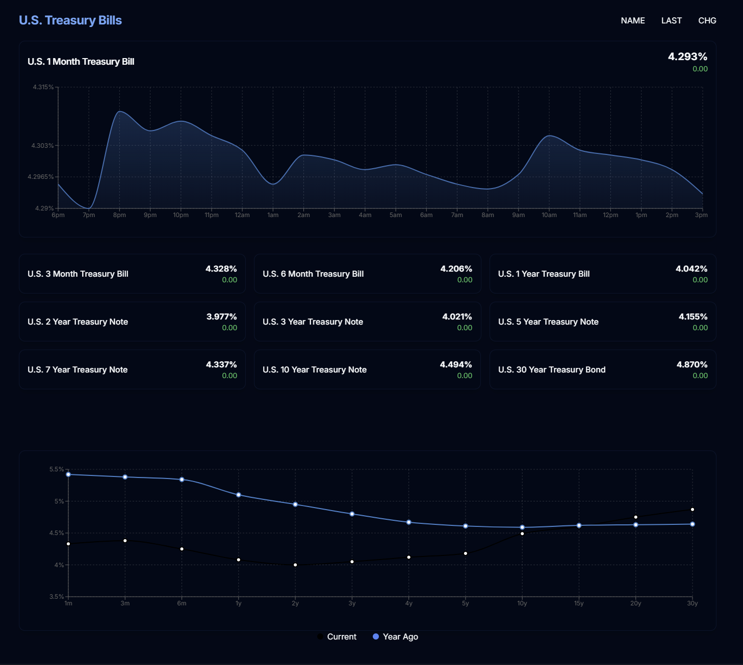 Stock Vision - Screenshot 5 showing product features and functionality