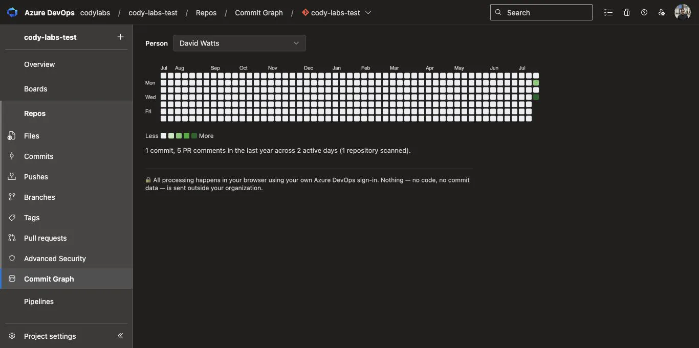 Commit Graph for Azure Repos gallery image