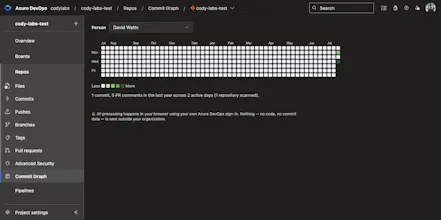 Commit Graph for Azure Repos gallery image