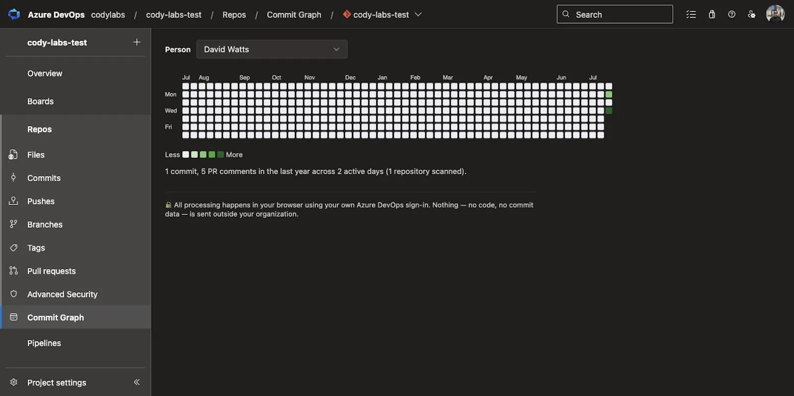 Commit Graph for Azure Repos screenshot 2