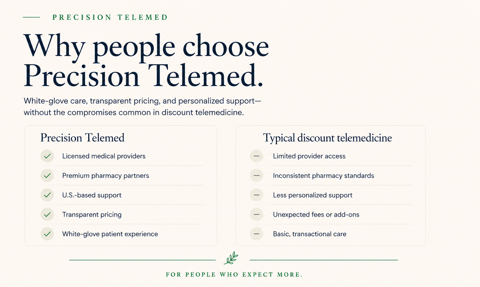 Precision Telemed gallery image