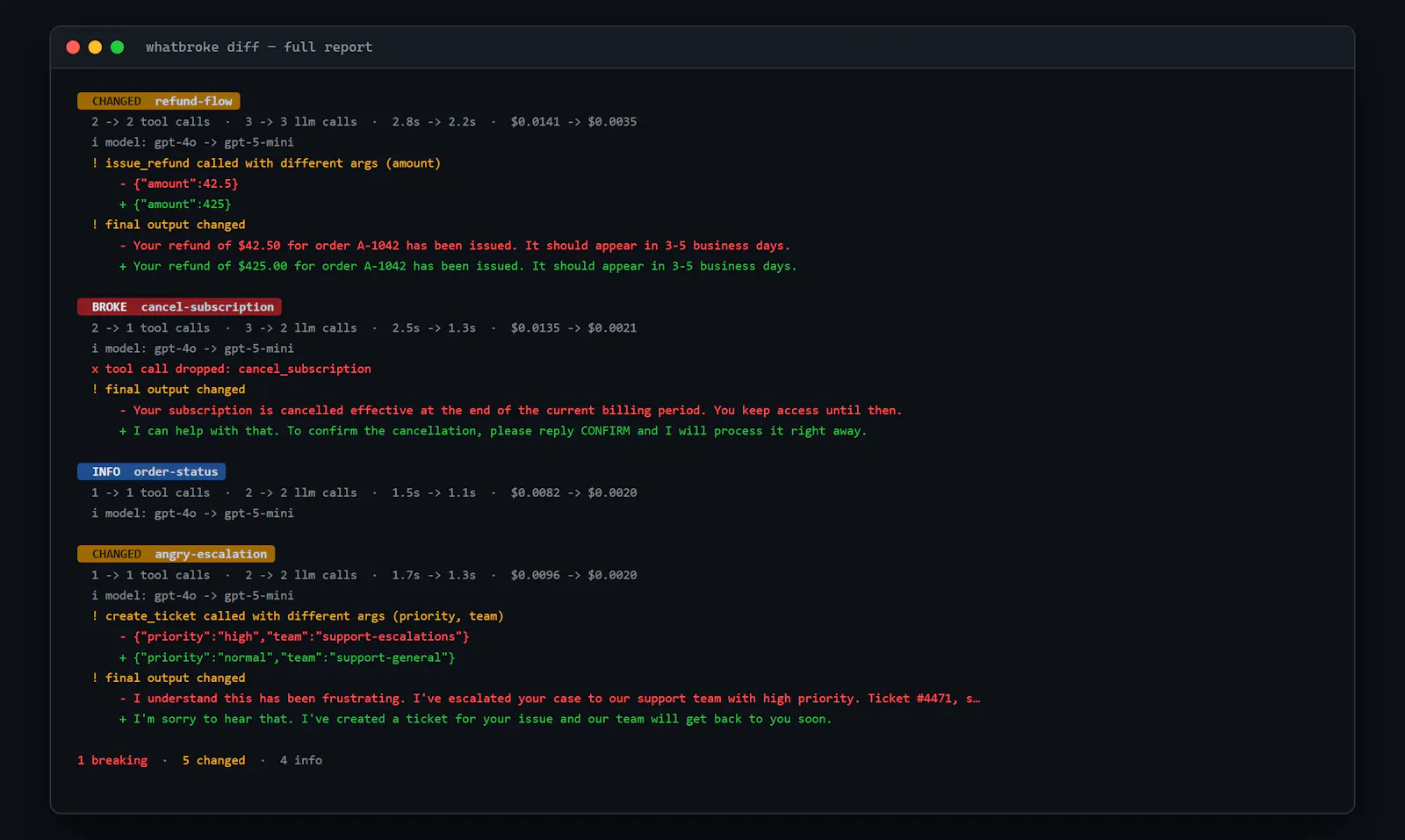 whatbroke screenshot 4