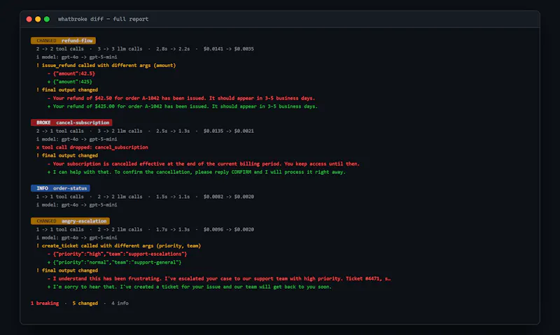 whatbroke screenshot 4