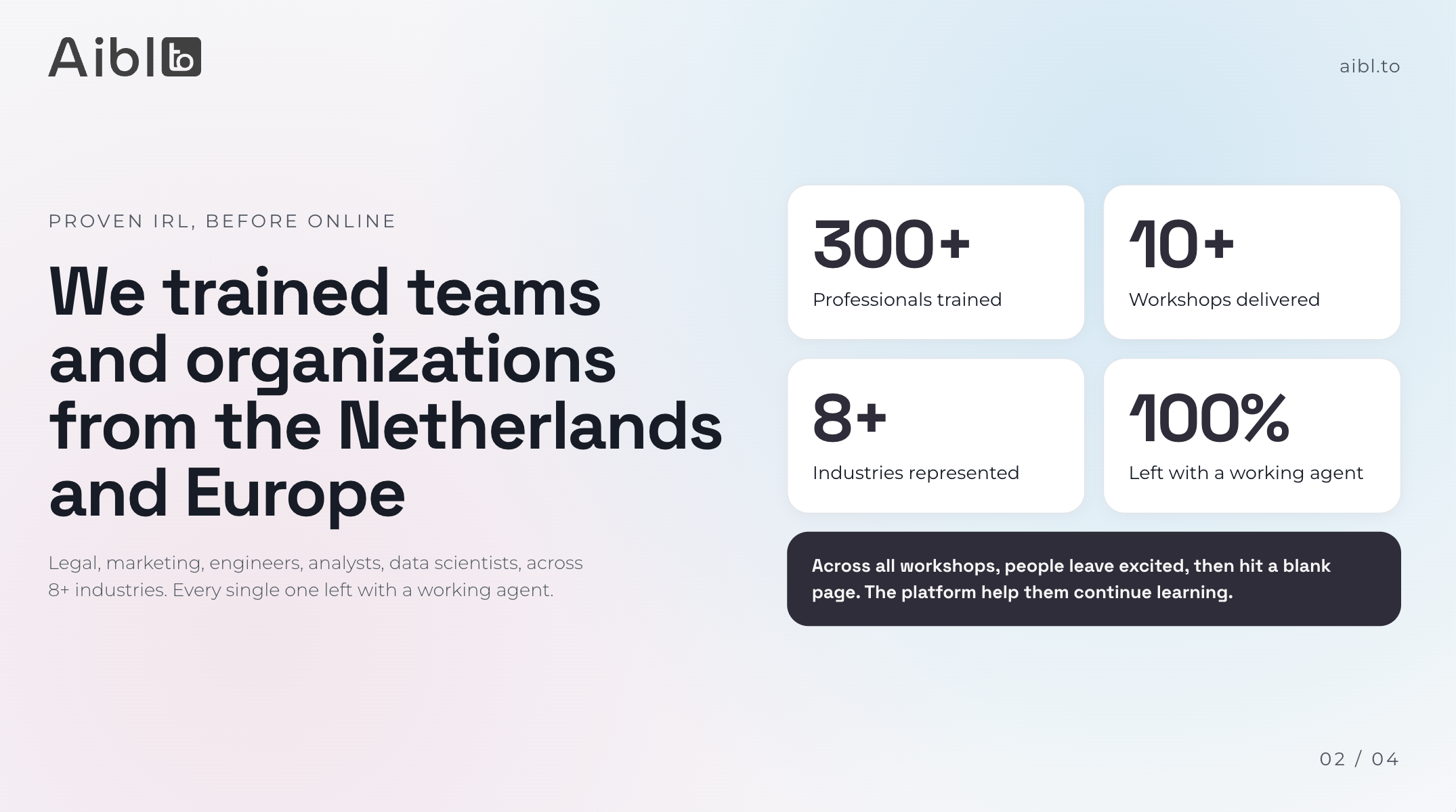 Aibl.to gallery image