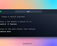 Codelet media 3